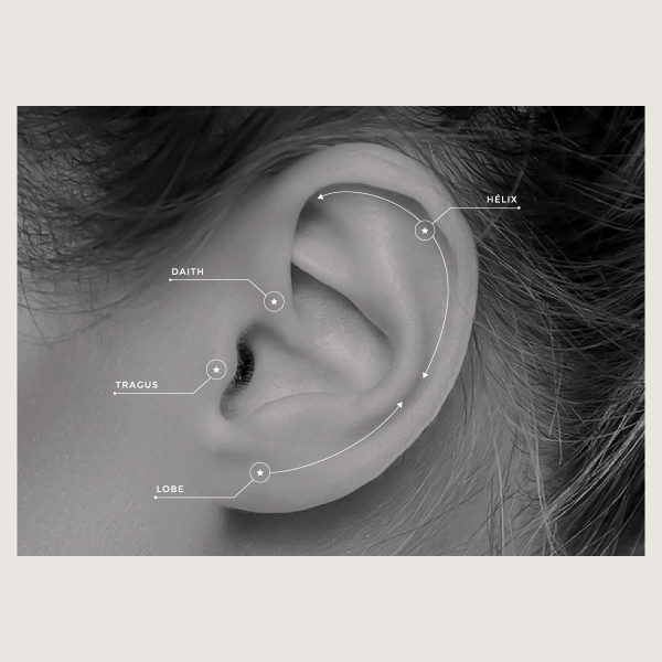 BHSRX-27 (Hinged tribal clickers) - Imagen 3